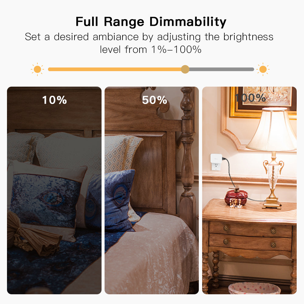 Treatlife Smart Plug-in Lamp Dimmer,300W with Dual Outlets