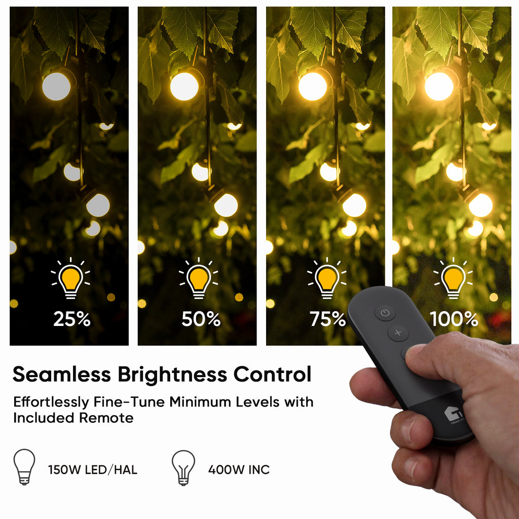 TREATLIFE Dimmer Plug with 100FT Wireless Remote Control