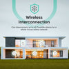 TREATLIFE Smart WiFi Smoke & Carbon Monoxide Detector, Battery Backup, App Notification, Wireless Interconnect