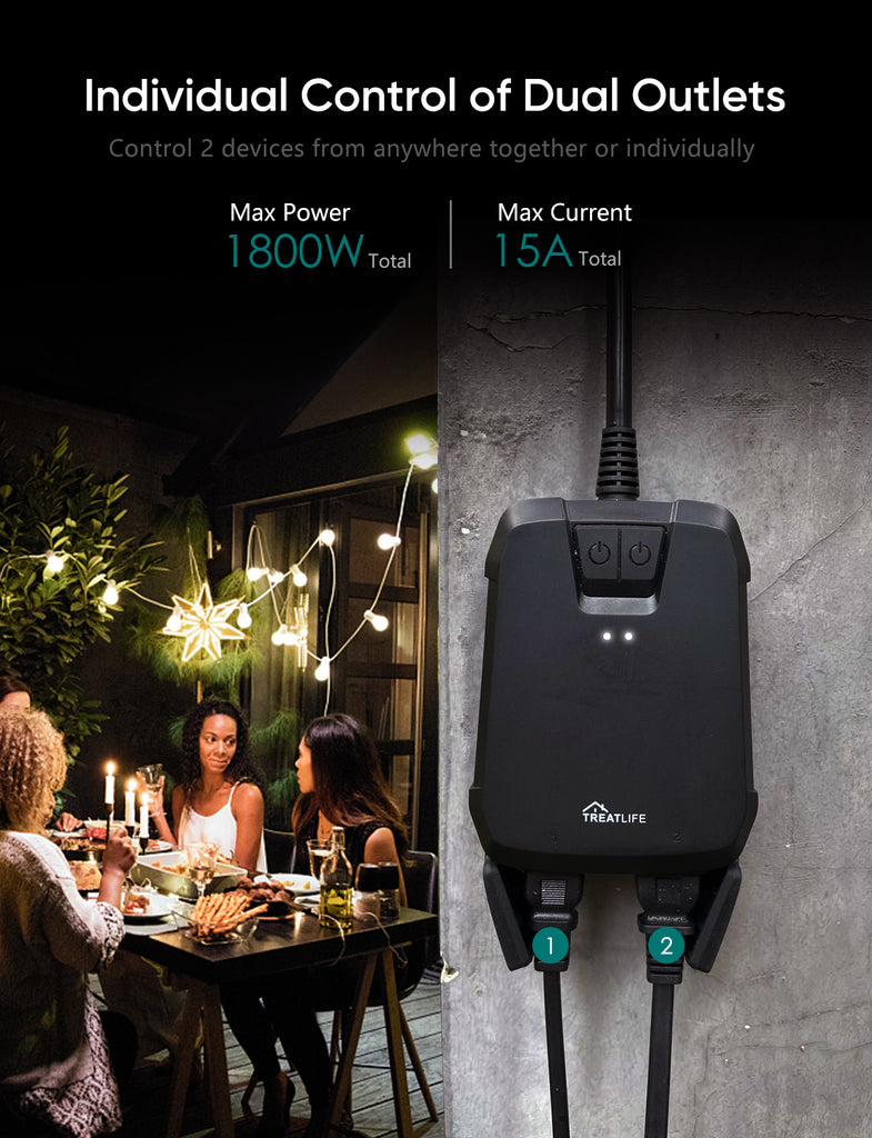 Outdoor Smart Wi-Fi Plug with 2 Individually Controlled Outlets