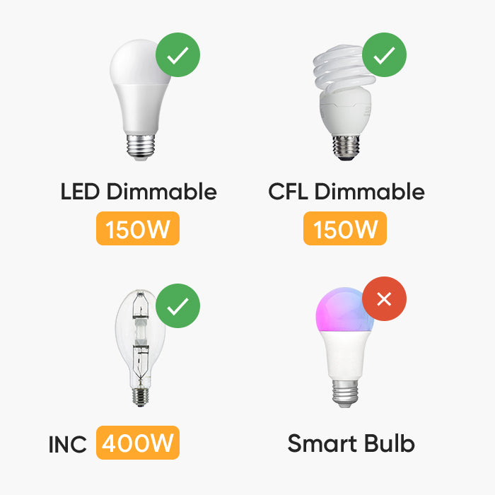 Treatlife 3-Way Smart Dimmer Switch 2Pack | TREATLIFE