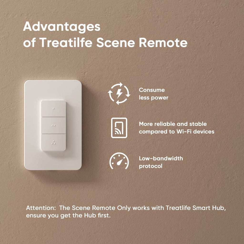 Wireless Scene Controller with Zigbee Hub for Treatlife Devices Up to 9 Scenes