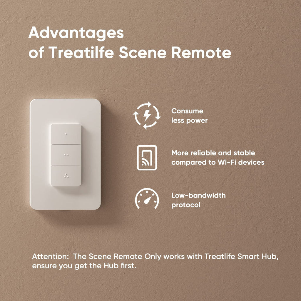 Scene Controller (Zigbee Hub Not Included)