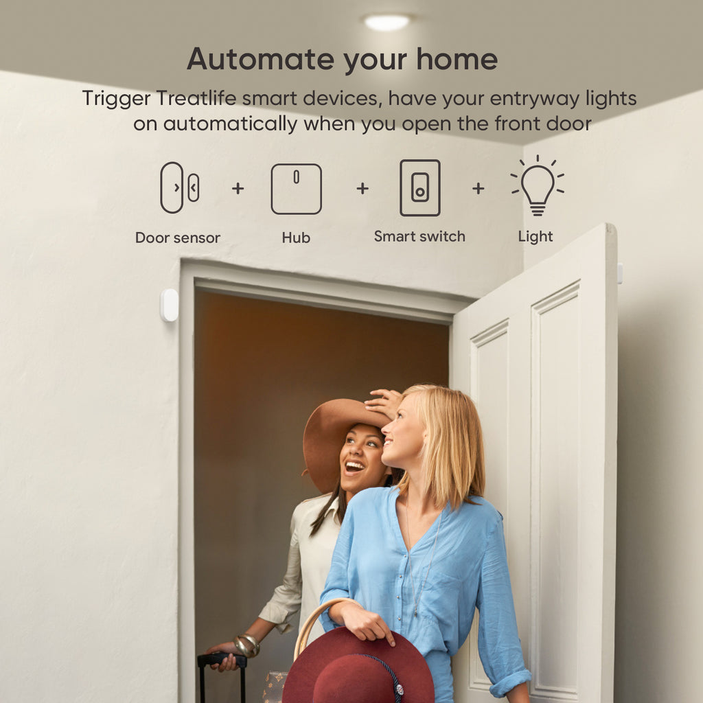 Treatlife Smart Door & Window Sensor (Smart Hub Not Included)