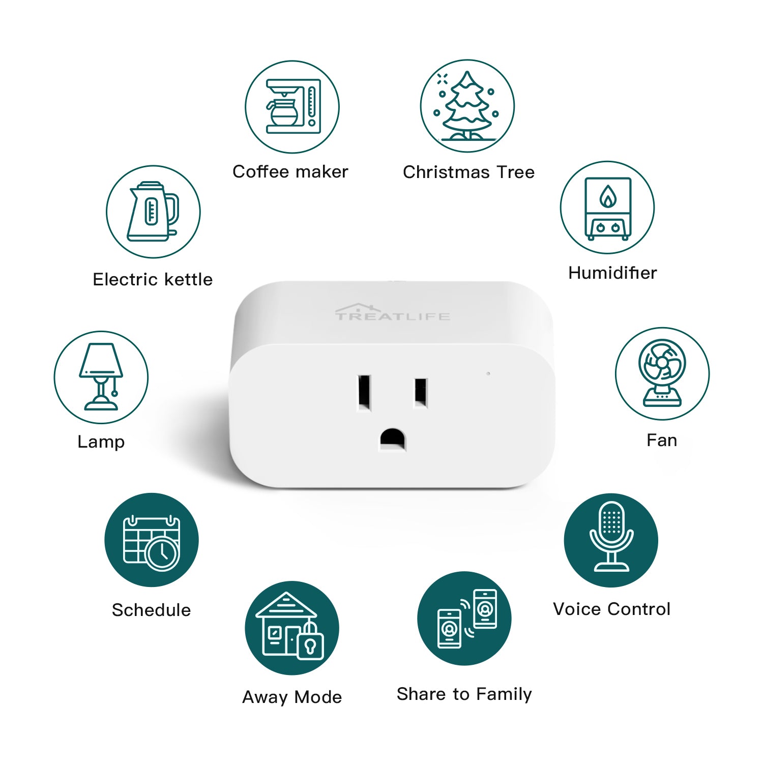 Treatlife Smart Plug Works with Apple HomeKit, Siri, Alexa, Google Home