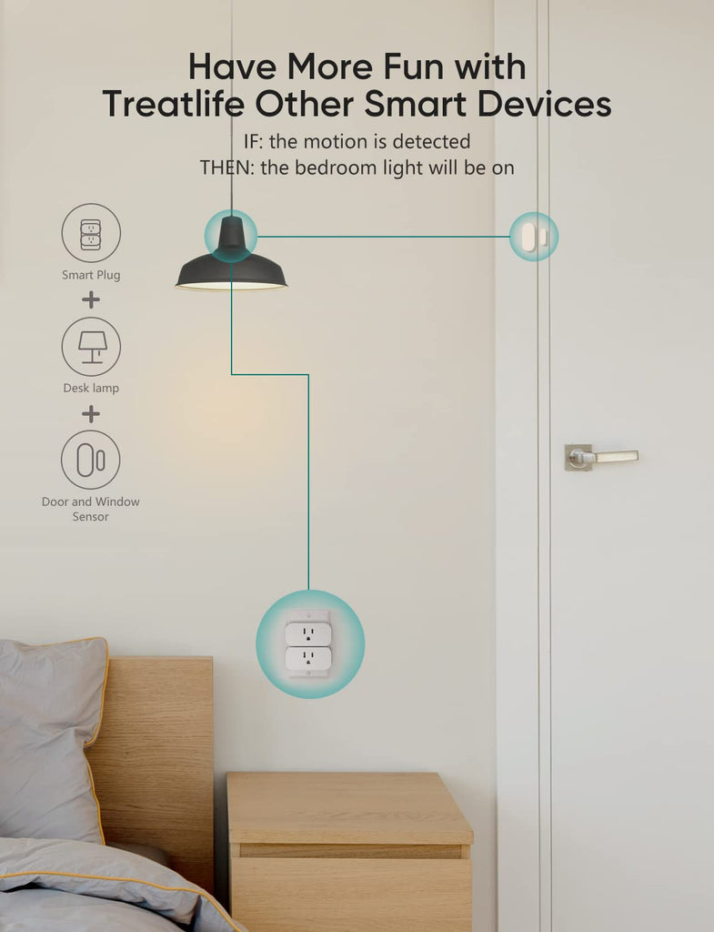 TREATLIFE Paquete de 2 interruptores Smart Homekit + enchufe inteligente  regulable