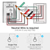 Treatlife 3 Way Smart Switch,Neutral Wire Required