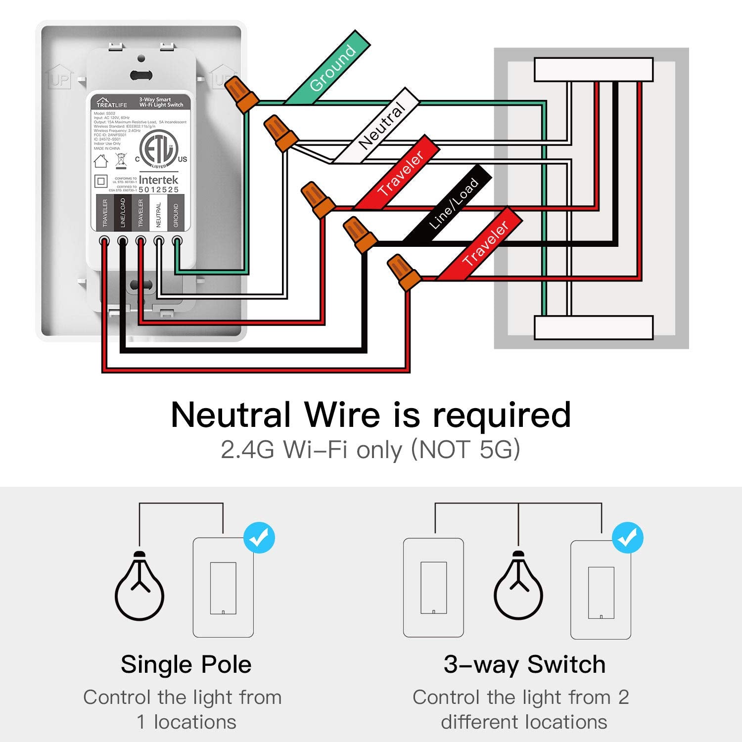 Treatlife 3 Way Smart Switch,Neutral Wire Required | TREATLIFE