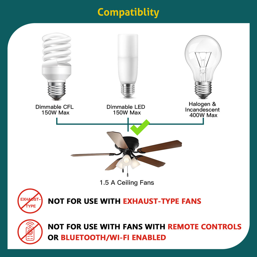 Lighting remote control wireless switch and 2 receivers, control 2 lights  by 1 switch, No WiFi, No Hub, easy for installation