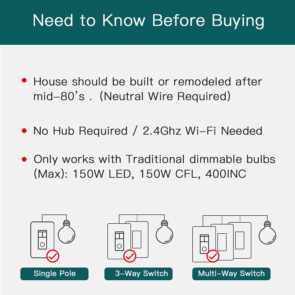 Treatlife 3-Way Smart Dimmer Switch,400W,Neutral Wire Required