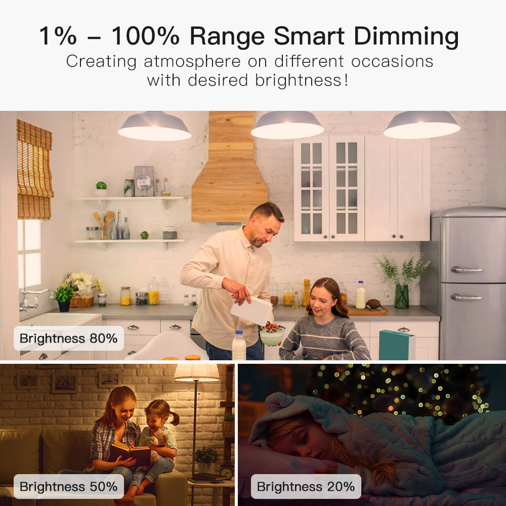 LED kitchen lighting for clever cooking